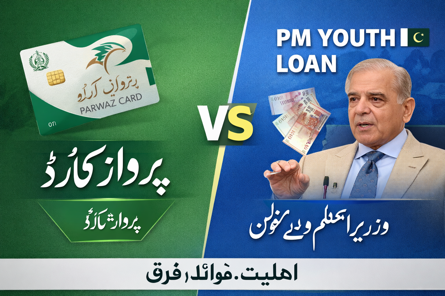 Parwaz Card vs PM Youth Loan
