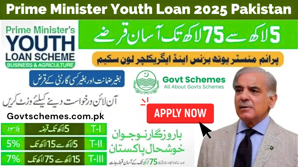 Prime Minister Youth Loan Scheme 2026